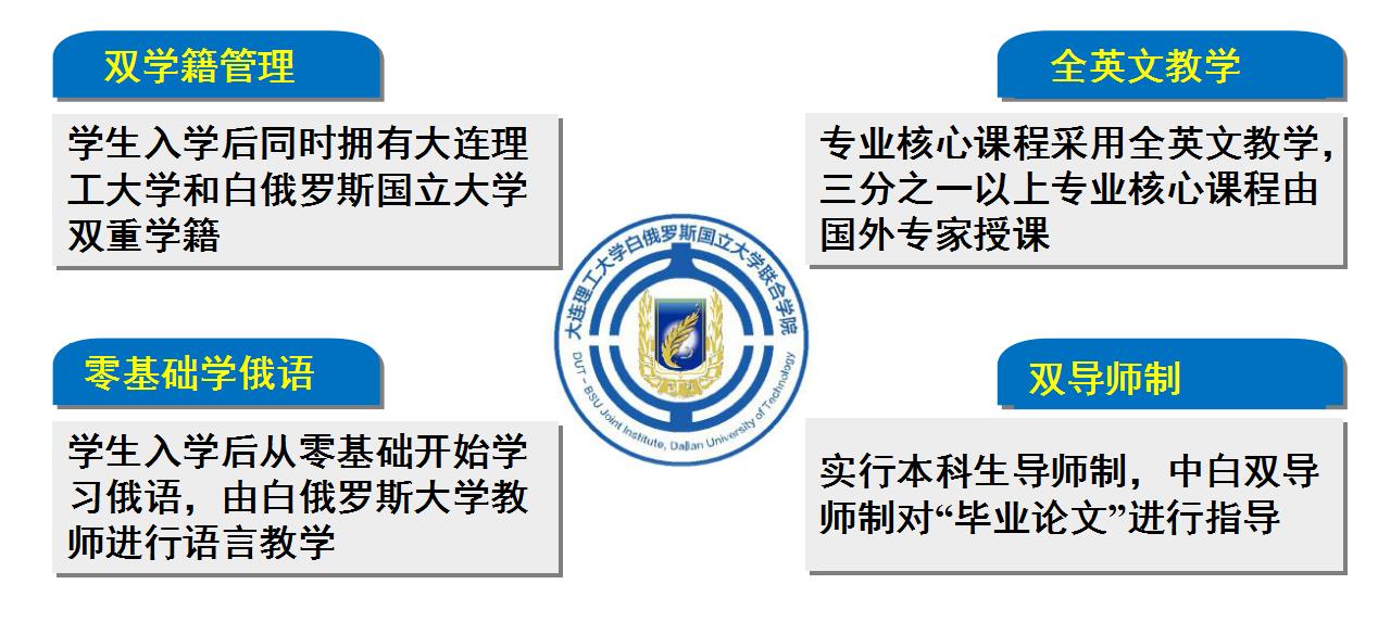 澳门太阳城官网(中国)门户网站