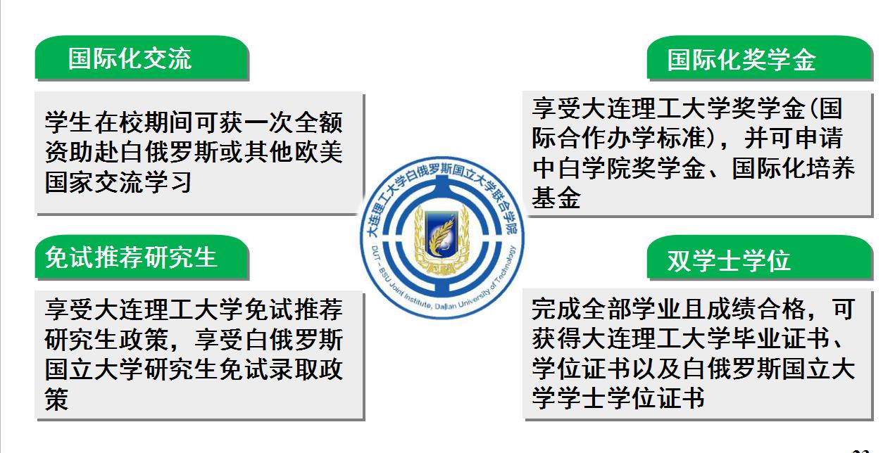 澳门太阳城官网(中国)门户网站