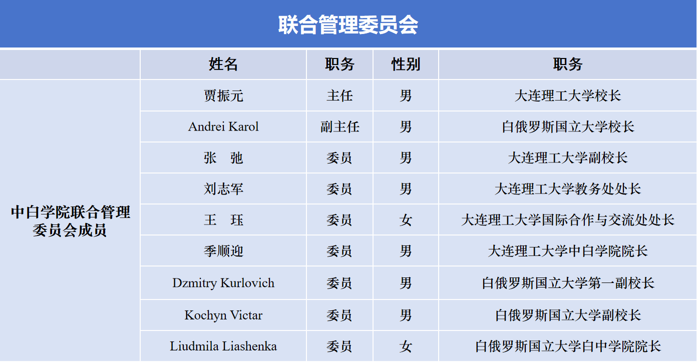 澳门太阳城官网(中国)门户网站